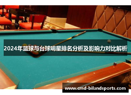 2024年篮球与台球明星排名分析及影响力对比解析