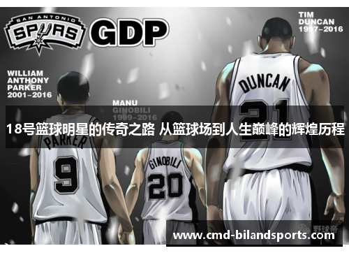18号篮球明星的传奇之路 从篮球场到人生巅峰的辉煌历程