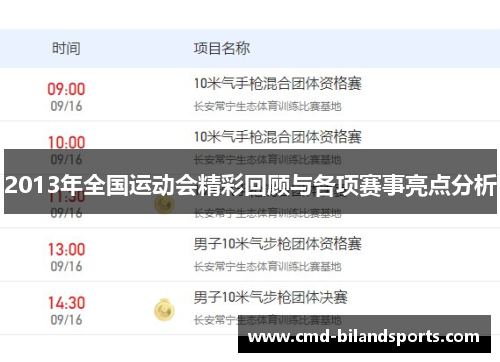 2013年全国运动会精彩回顾与各项赛事亮点分析