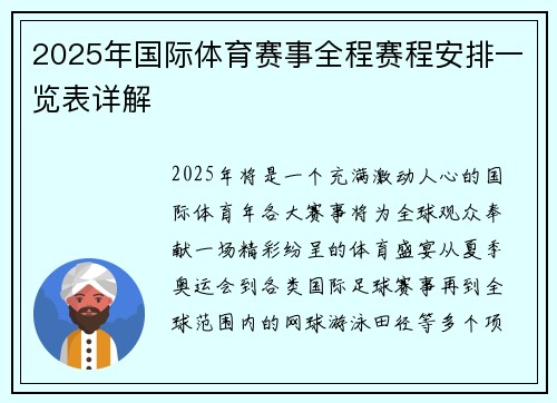 2025年国际体育赛事全程赛程安排一览表详解